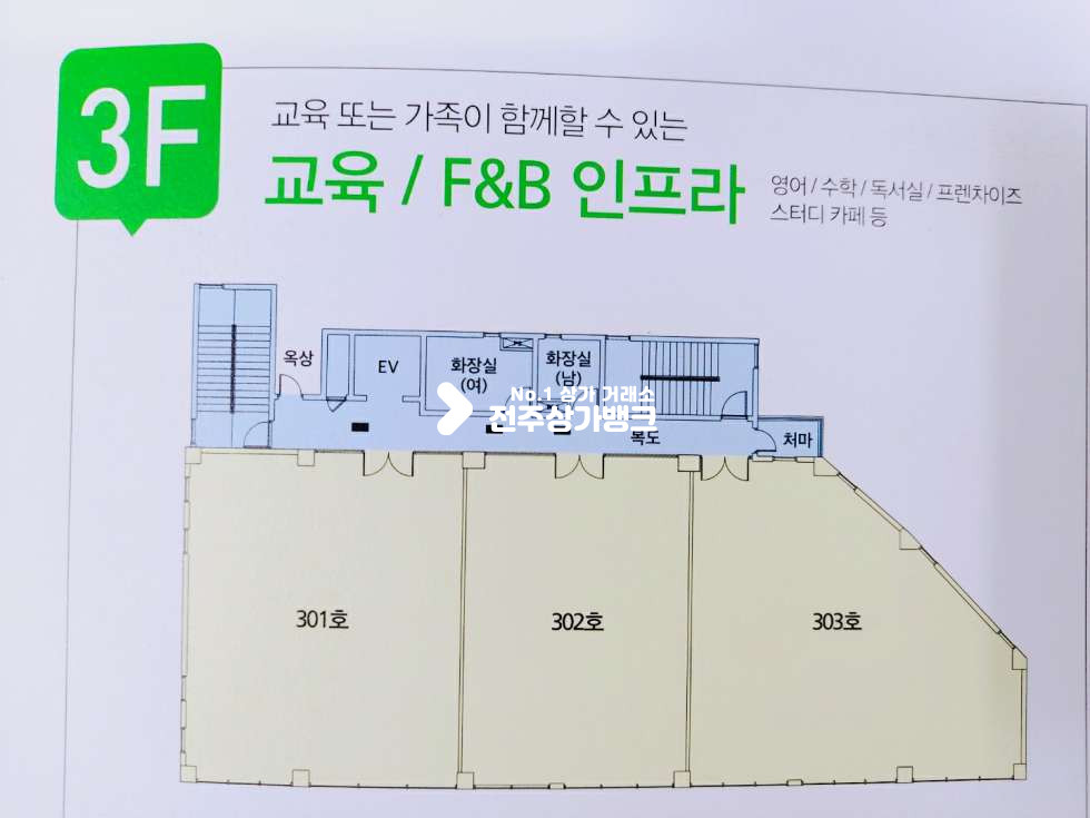 전북 전주덕진구 반월동 ★최고의 상권 첫입주 교육 추천★ 월세 매물번호 11129 사진 2