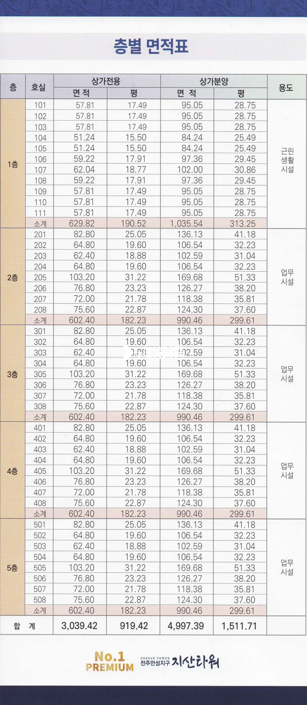 전북 전주덕진구 만성동 법원 상권좋은곳 기회의 임대료!! 월세 매물번호 10763 사진 3
